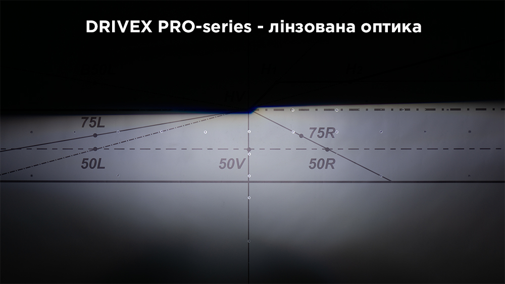 D1 PRO series 50W к-т.